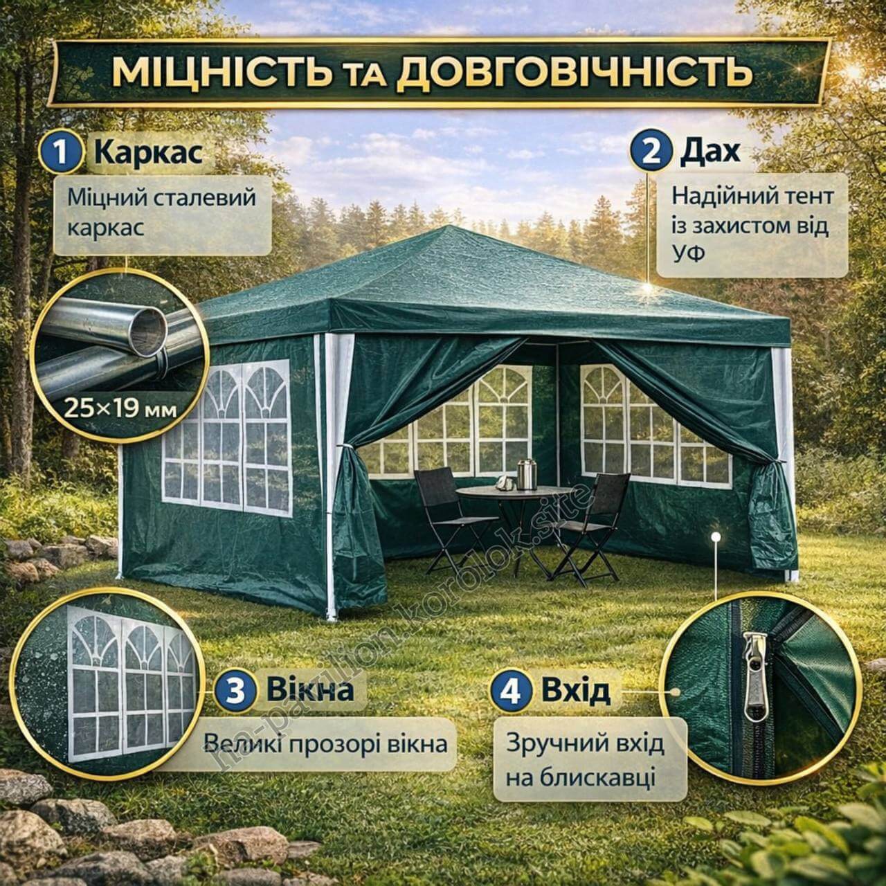УНІВЕРСАЛЬНІ ПАВІЛЬЙОНИ хкарактеристики